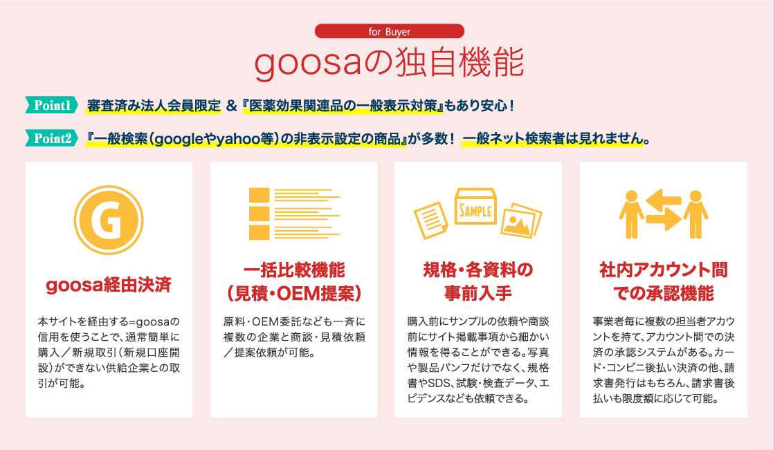 goosa経由決済・一括比較機能・規格・各資料の事前入手・社内アカウント間での承認機能